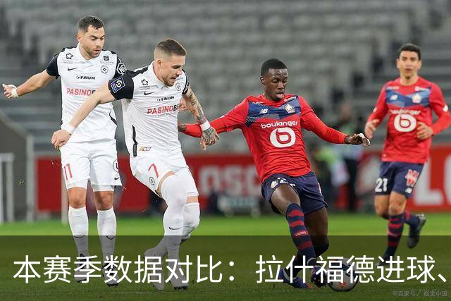 本赛季数据对比：拉什福德进球、助攻更多 戈登过人、造犯规更强